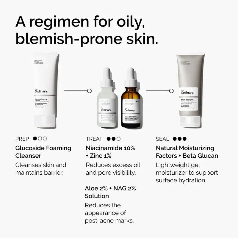 The Ordinary Niacinamide 10% + Zinc 1% Serum 60ml