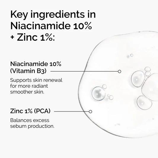 The Ordinary Niacinamide 10% + Zinc 1% Serum 60ml