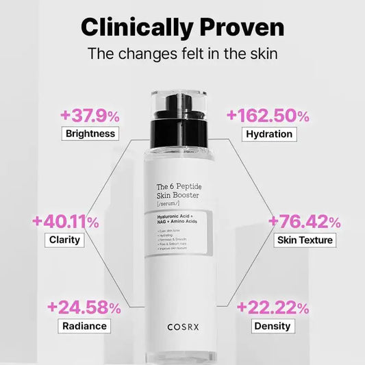 COSRX - The 6 Peptide Skin Booster Serum - 150ml