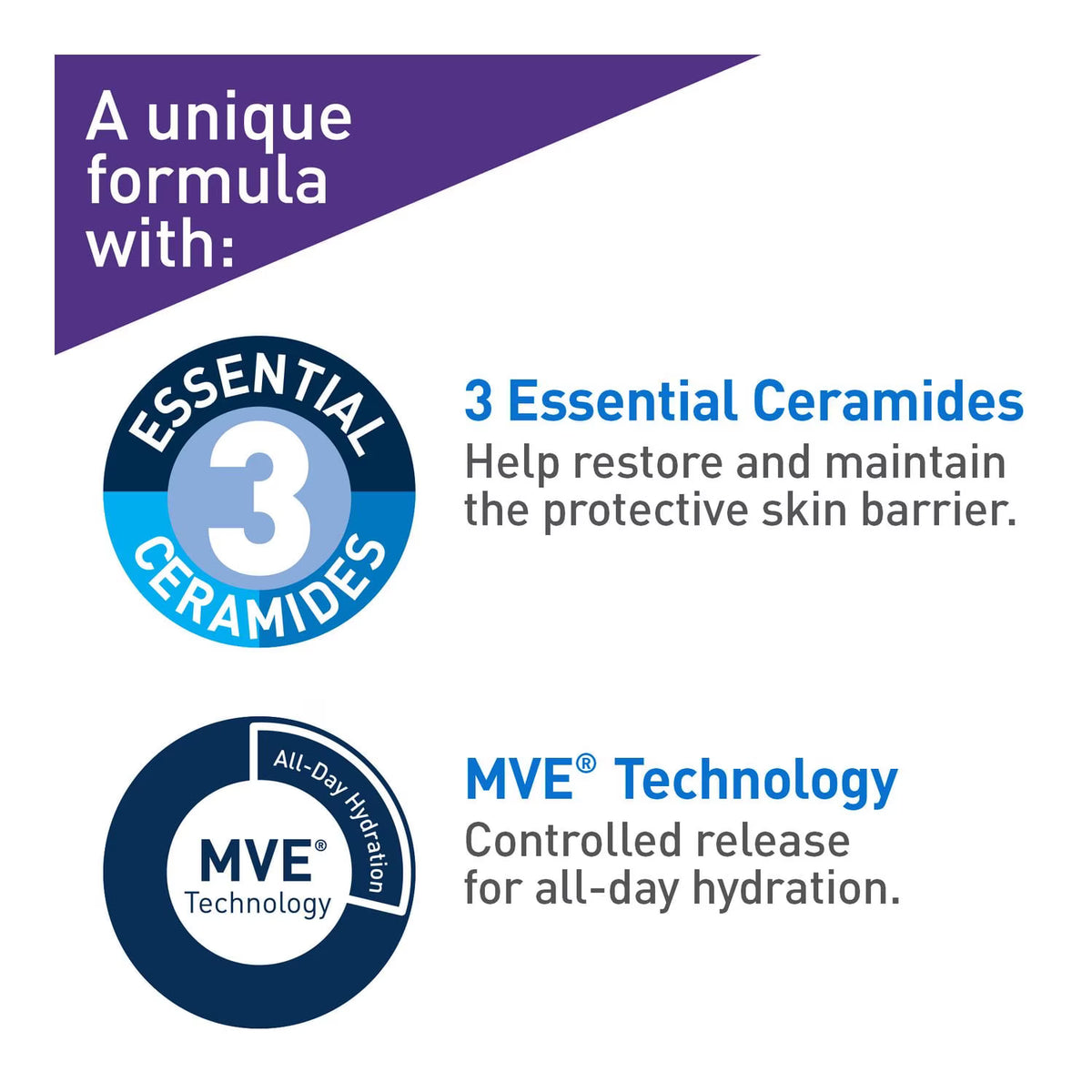 CeraVe Skin Renewing Day Cream 50g