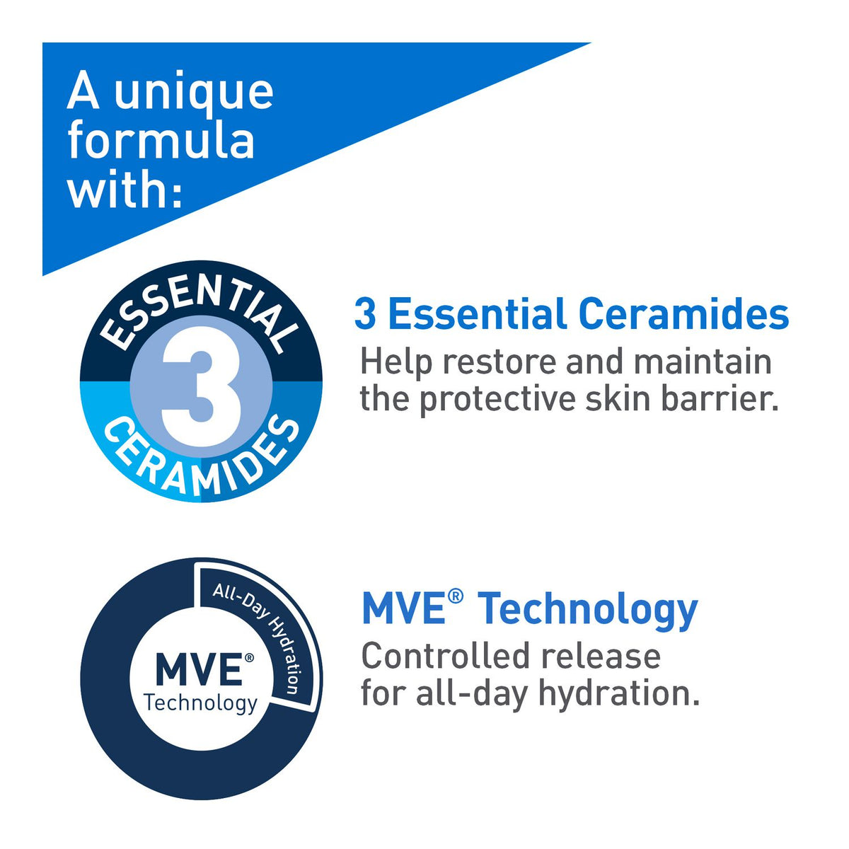 CeraVe Moisturizing Cream 57g