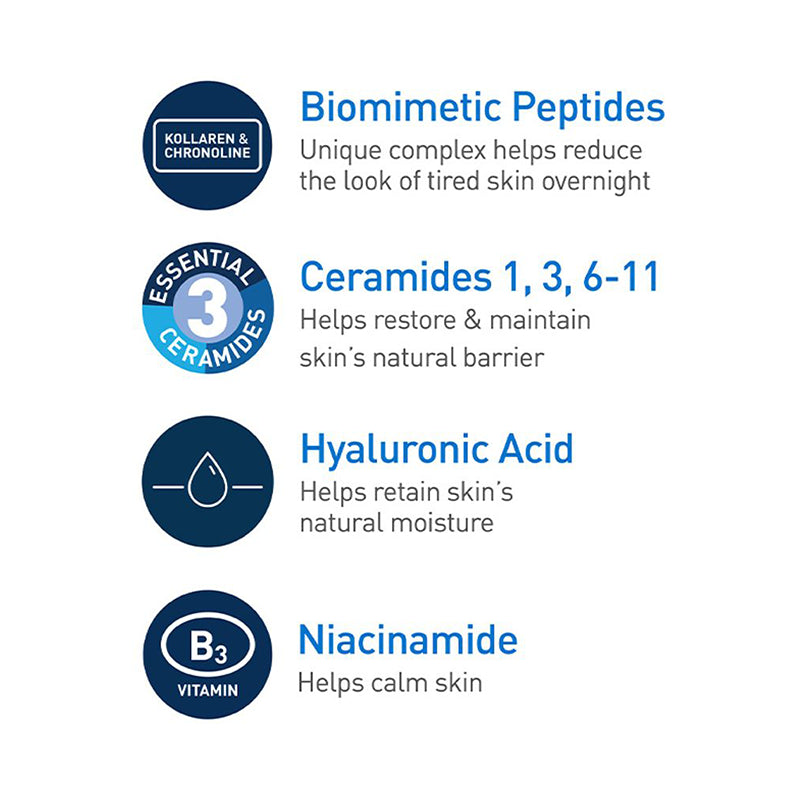 CeraVe Skin Renewing Night Cream 48g