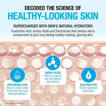 Neutrogena Hydro Boost Hyaluronic Acid Nourishing Cream 50g