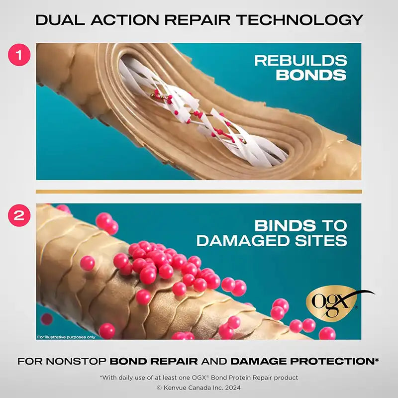 OGX Bond Protein Repair 230°F Heat Protect Spray 193ml