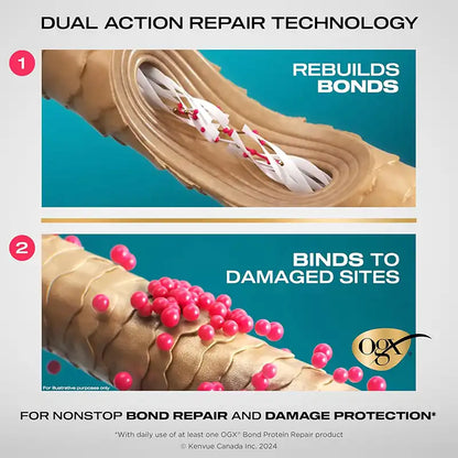 OGX Bond Protein Repair Pre-Shampoo 250ml