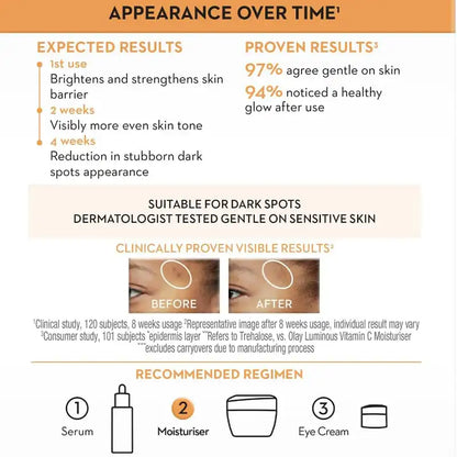 Olay Luminous Vitamin C Sensitive Moisturiser 50g