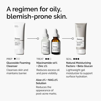 The Ordinary Niacinamide 10% + Zinc 1% Serum 60ml