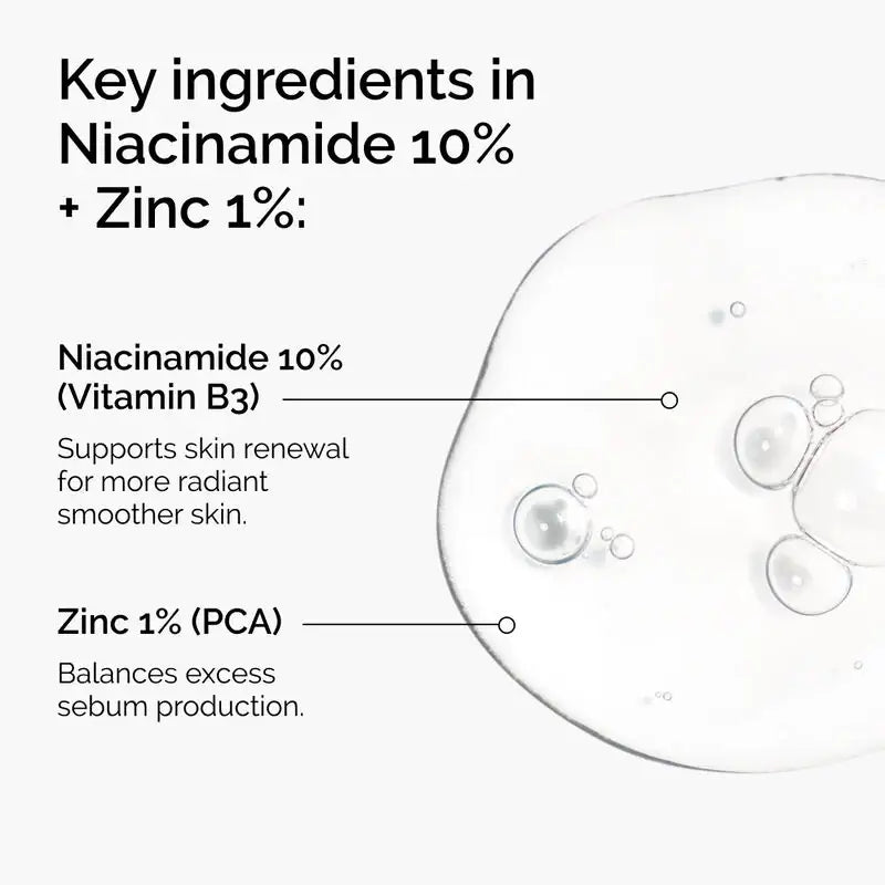 The Ordinary Niacinamide 10% + Zinc 1% Serum 30ml