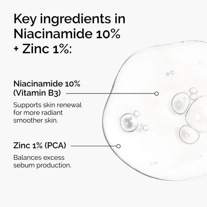 The Ordinary Niacinamide 10% + Zinc 1% Serum 60ml